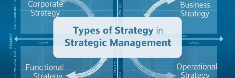 Types of Strategy in Strategic Management 2026 for Business Success